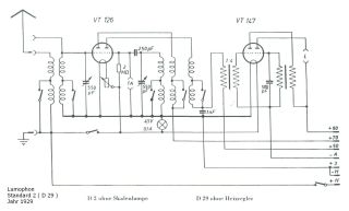 Lumophon_Lorenz-Standard 2_D29-1929.Radio preview